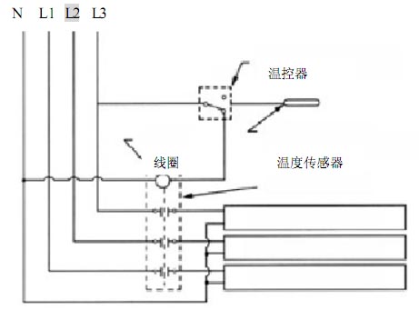 電伴熱系統(tǒng)電氣三相結(jié)構(gòu)圖：電熱帶、溫控器、溫度傳感器等